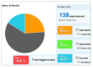 Screen 1